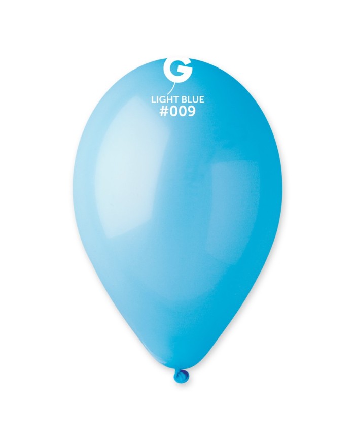 Palloncini professionali 12 pollici 30cm Celeste pastello Palloncini professionali 12 pollici 30cm Celeste pastello